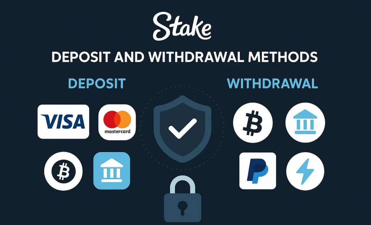 Payment instructions in Stake
